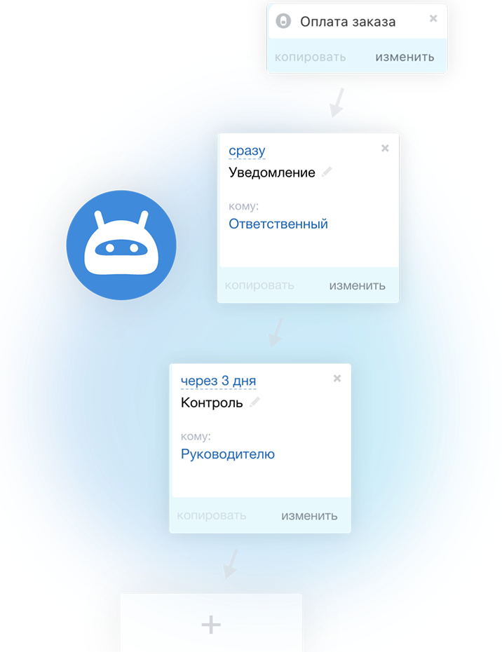 Automation